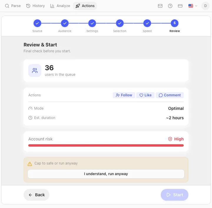 Actions wizard Review step: queued count, actions, estimated duration, a high risk meter and a run-anyway gate