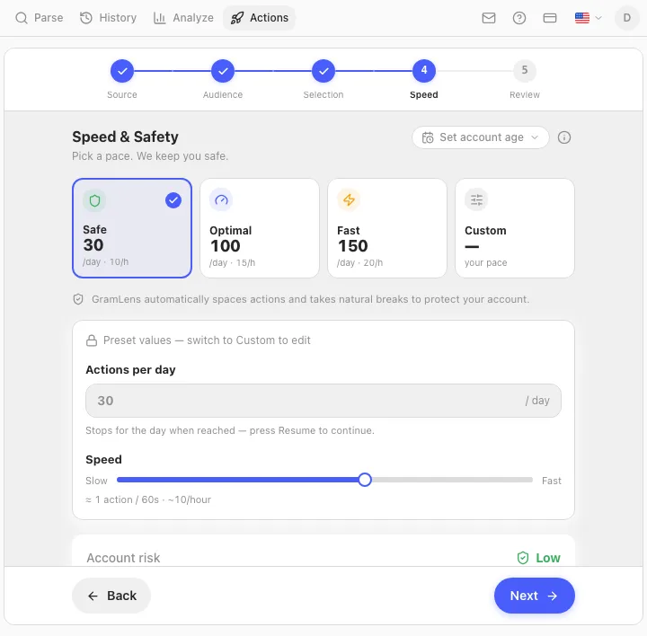 Speed and Safety step with Safe preset selected at 30 unfollows per day, Optimal at 100 and Fast at 150, and a low account risk meter